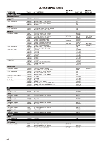 Spare parts cross-references for cars