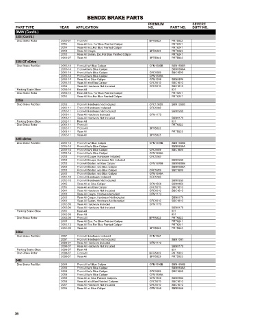 Spare parts cross-references for cars