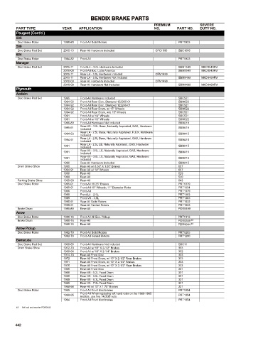 Spare parts cross-references for cars