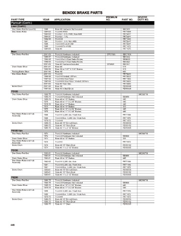 Spare parts cross-references for cars