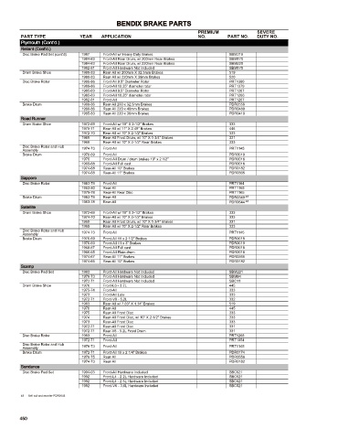 Spare parts cross-references for cars