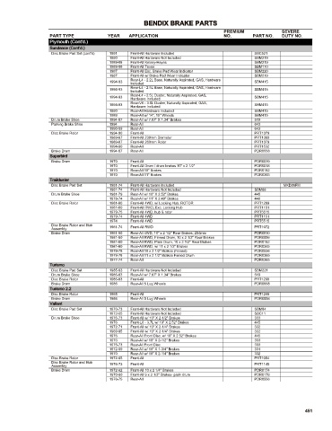 Spare parts cross-references for cars