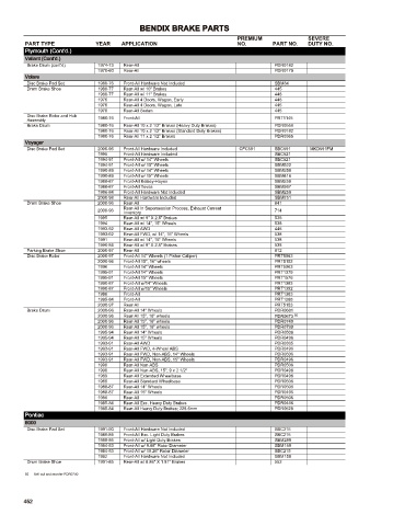 Spare parts cross-references for cars