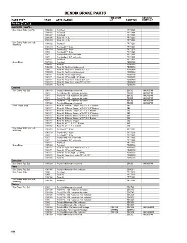 Spare parts cross-references for cars