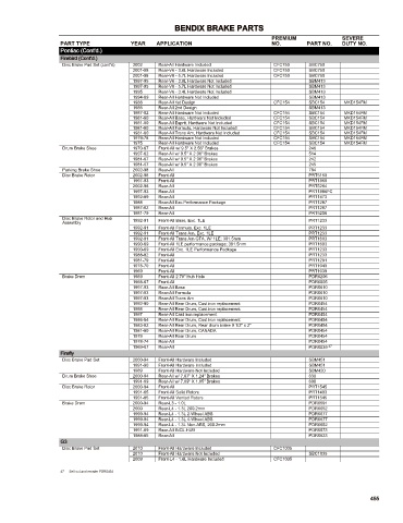 Spare parts cross-references for cars