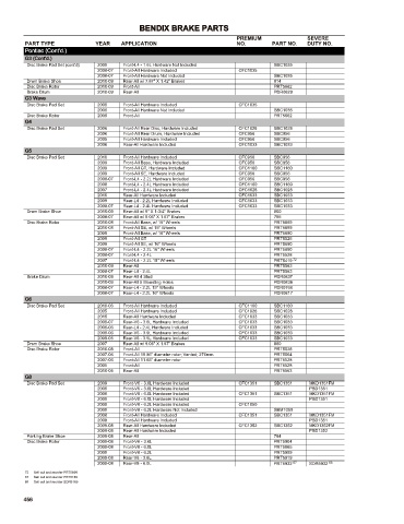 Spare parts cross-references for cars