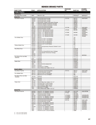 Spare parts cross-references for cars