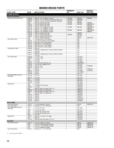 Spare parts cross-references for cars