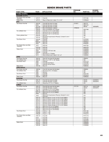 Spare parts cross-references for cars