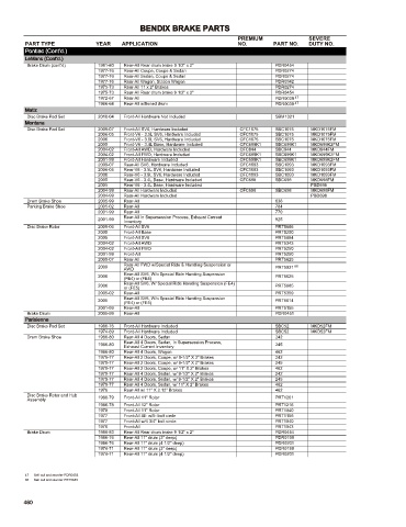 Spare parts cross-references for cars