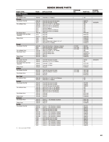 Spare parts cross-references for cars