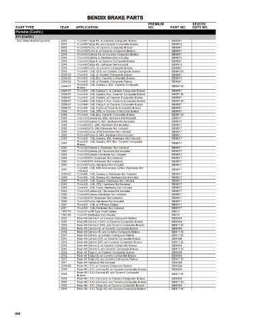 Spare parts cross-references for cars