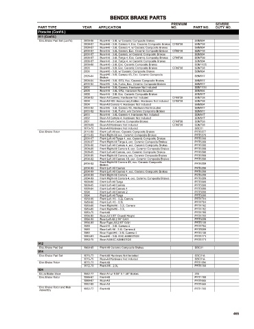 Spare parts cross-references for cars