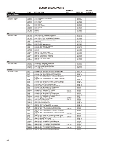 Spare parts cross-references for cars