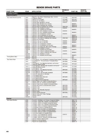 Spare parts cross-references for cars