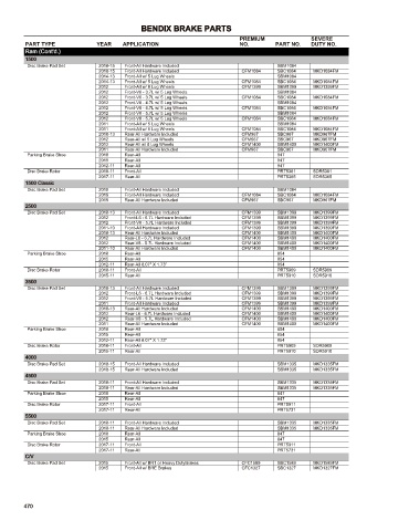 Spare parts cross-references for cars