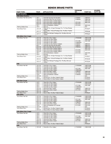 Spare parts cross-references for cars