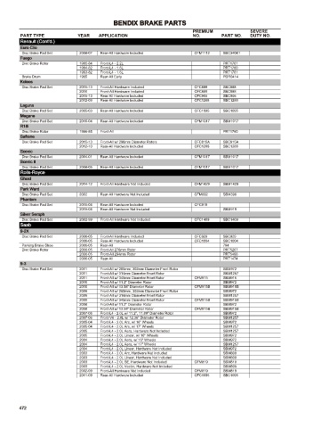 Spare parts cross-references for cars