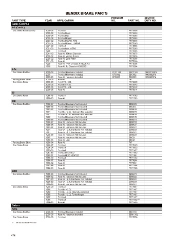 Spare parts cross-references for cars