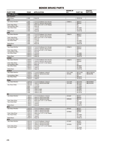 Spare parts cross-references for cars