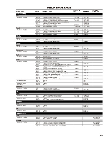 Spare parts cross-references for cars