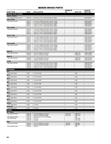 Spare parts cross-references for cars