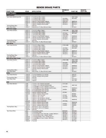 Spare parts cross-references for cars