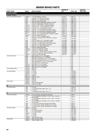 Spare parts cross-references for cars