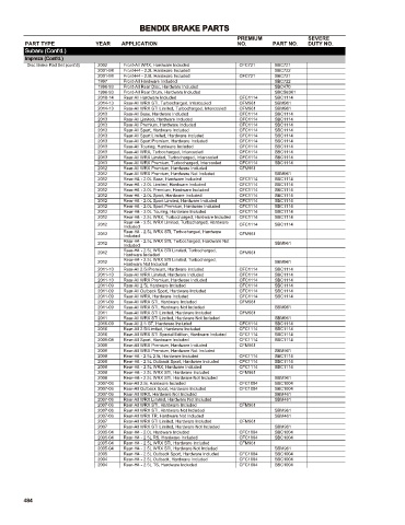 Spare parts cross-references for cars