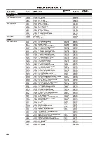 Spare parts cross-references for cars