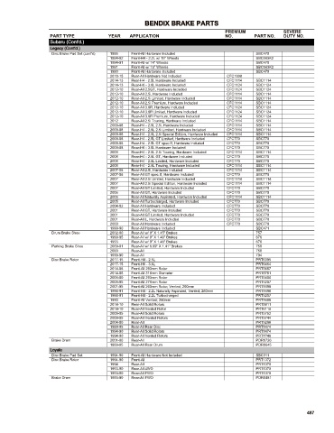 Spare parts cross-references for cars