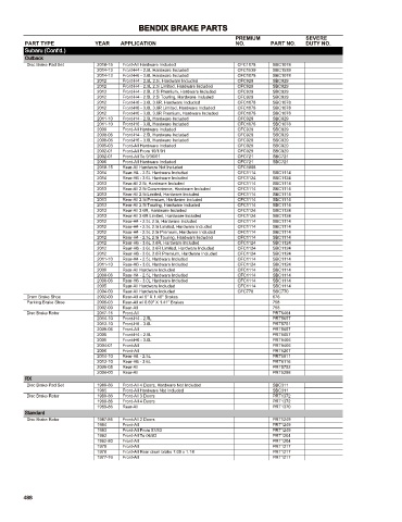 Spare parts cross-references for cars