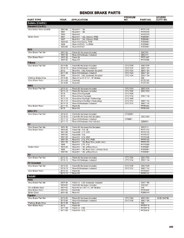 Spare parts cross-references for cars