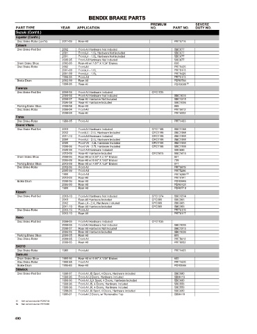 Spare parts cross-references for cars