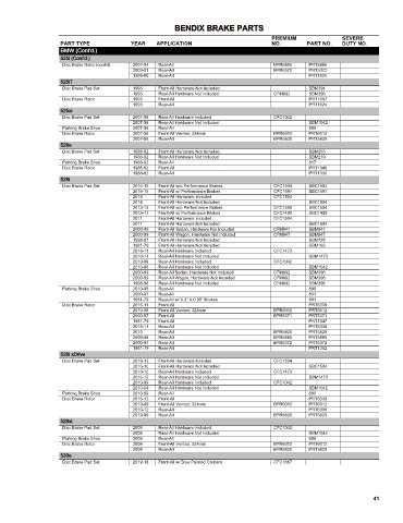 Spare parts cross-references for cars