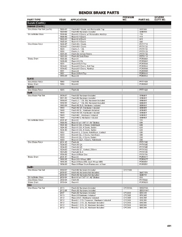 Spare parts cross-references for cars