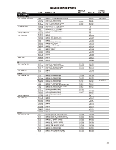 Spare parts cross-references for cars