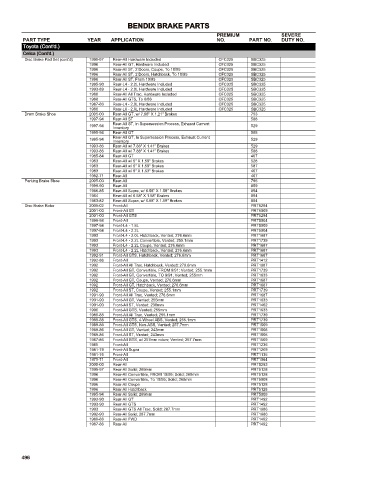 Spare parts cross-references for cars