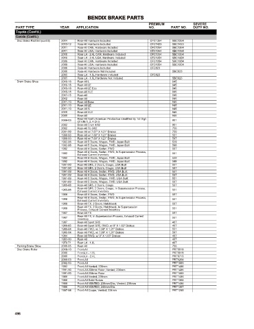 Spare parts cross-references for cars