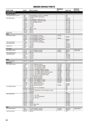 Spare parts cross-references for cars