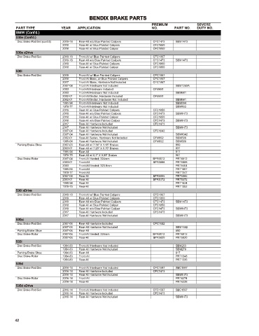 Spare parts cross-references for cars