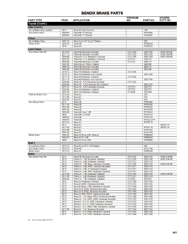 Spare parts cross-references for cars