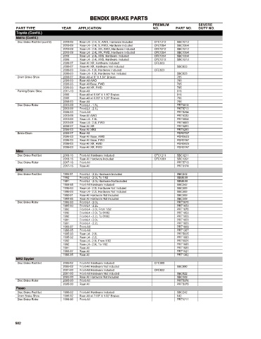 Spare parts cross-references for cars