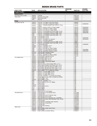 Spare parts cross-references for cars