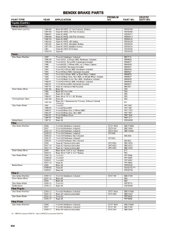 Spare parts cross-references for cars