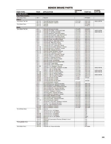 Spare parts cross-references for cars