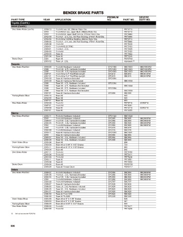 Spare parts cross-references for cars