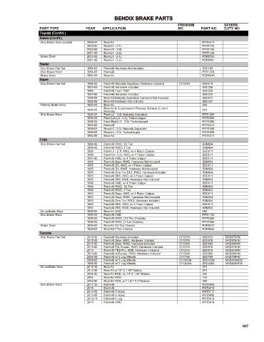 Spare parts cross-references for cars