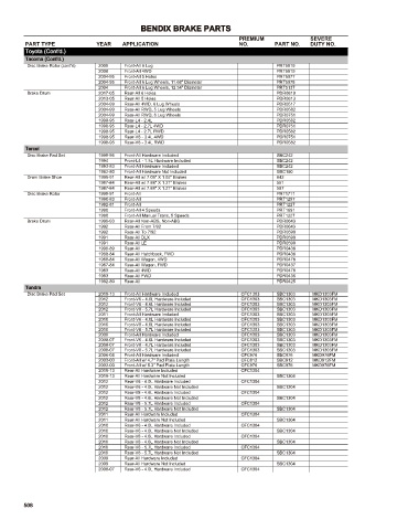 Spare parts cross-references for cars