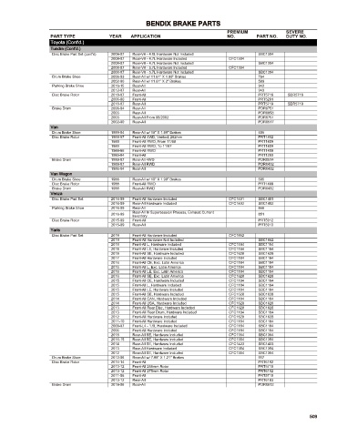 Spare parts cross-references for cars